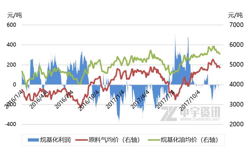 2017年ST烯碳最新消息，行业变革与未来发展展望