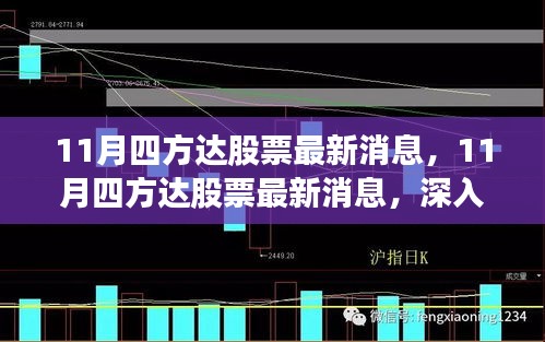 四方达股票最新消息全面解读