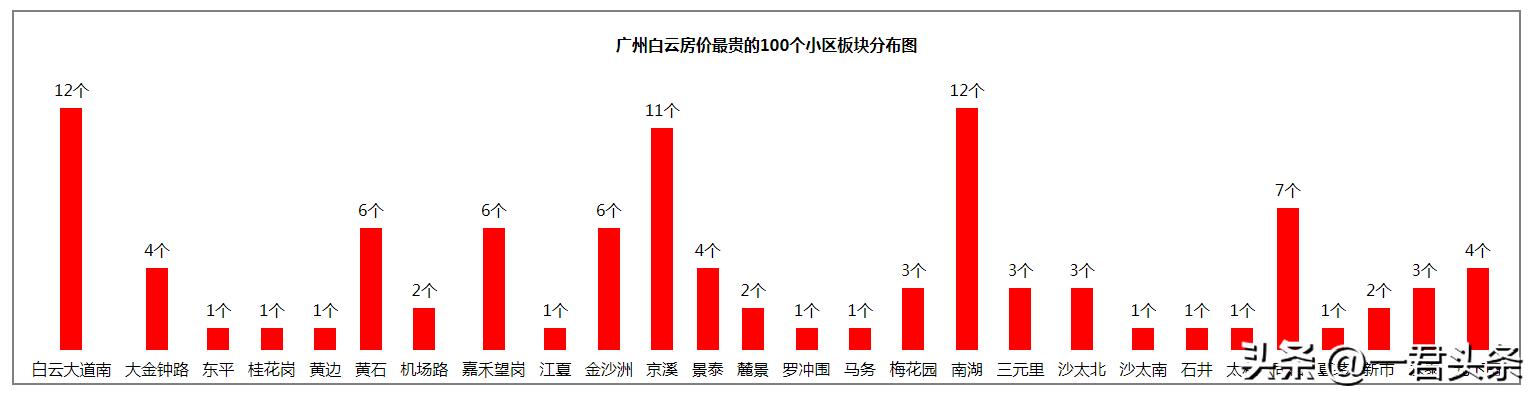 黄石二手房最新信息房源，全面解读市场现状与购房指南