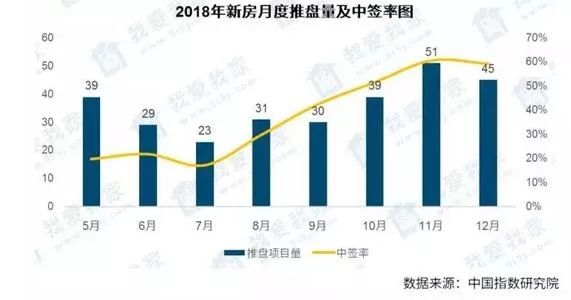 安达最新二手房急出售，市场趋势与购房指南