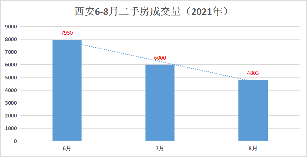 延川最新二手房急售，市场现状与购房指南