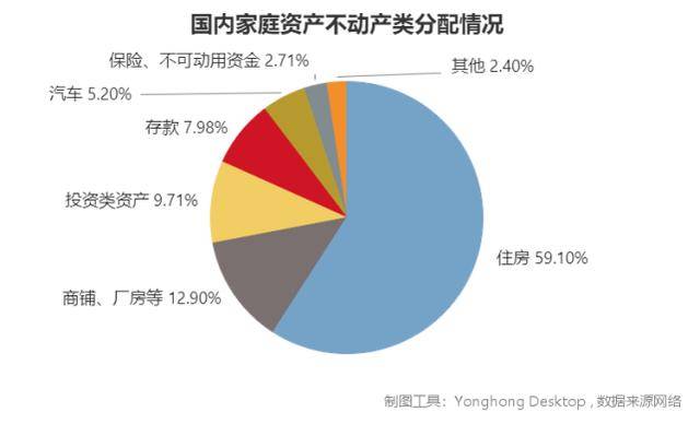 安平二手房价最新情况分析