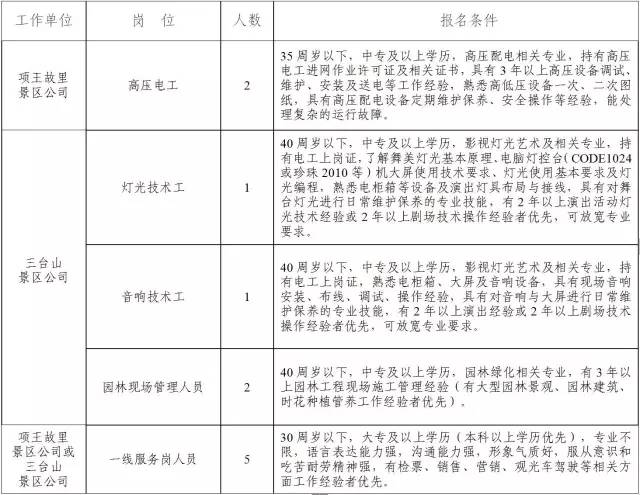 宿迁市招聘网最新招聘动态深度解析