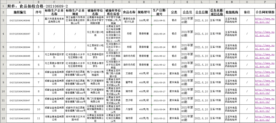 合肥市最新招聘喷塑工信息详解