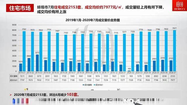 角美最新二手房急售，市场现状、购房指南与投资建议