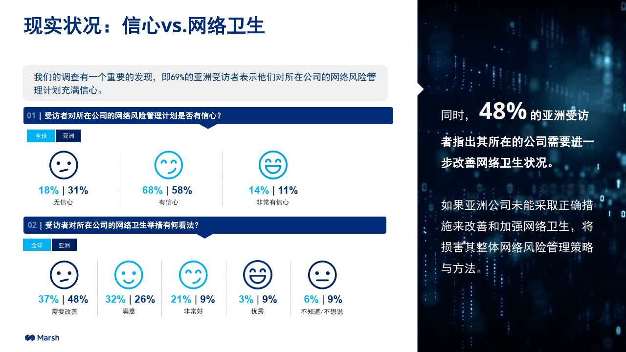 下载猎豹浏览器最新版本，体验卓越的网络冲浪之旅