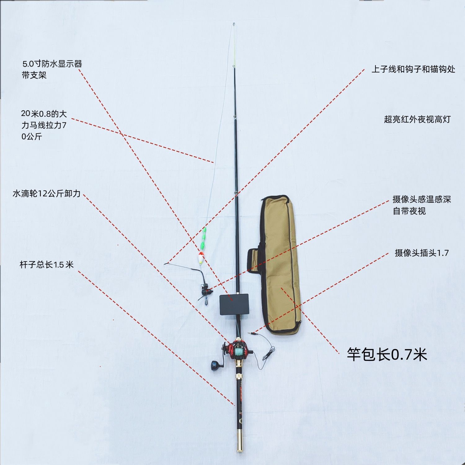 射鱼最新技术与方法探讨